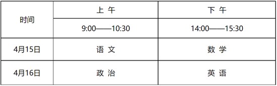 家长如何为孩子选择合适的篮球冬令营?_0