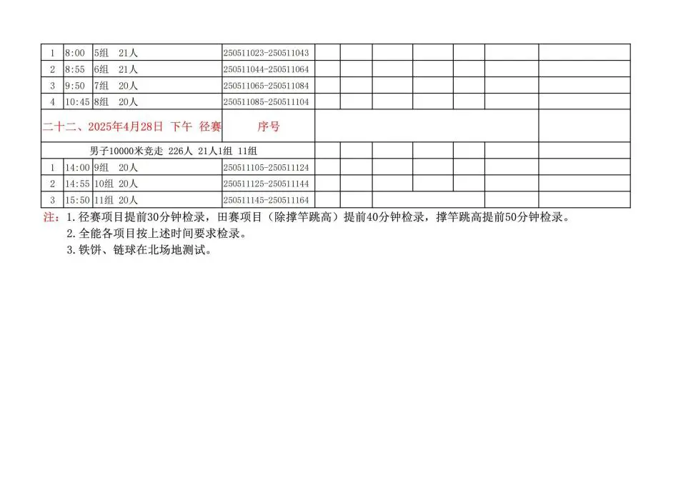 如何通过小组训练提高团队协作能力_2